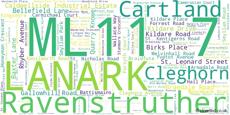 A word cloud for the ML11 7 postcode